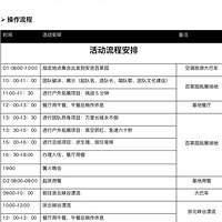 �����ٲ�԰��չ-�㱱Ͽ��Ư��