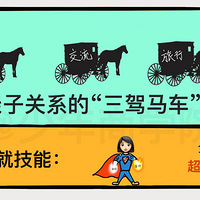 ����ʮ��������ĸ������ָ��