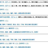 2019�걱���廪���㽭���ظ��������������