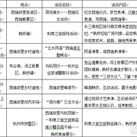 ���뺼ͬ�� ����֮�á�2019��ʩ�Ļ�������26�տ���