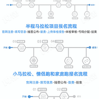 2019��������������Ϣ��ȫ������ʱ����á�����·�����̡�����