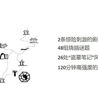 �������Ž������ݱ���������