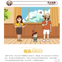 ���Ż������Ϲ�����ô�죿������һ������ģ���̰��أ�