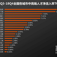 Cλ�+���ͣ���28ϯ����֮������һ����һ��