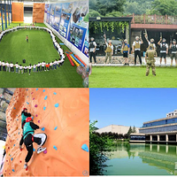 �����ܱߵ�����չ�Ž��Ƽ�