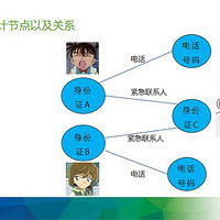 �ڻ۽�����ܷ����η��Ż���թ��