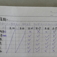 �����ޡ����Ĳ����ף�����򵥵��������ܰ��Ҽ�ֵ��ɹ���