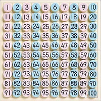 Χ�ơ���������4��ԭ�����Ƽ���8��һѧ�ͻ����ѧС��Ϸ��