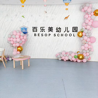 ��������԰�ǡ����ܶ�ı���������԰���������ڴ����