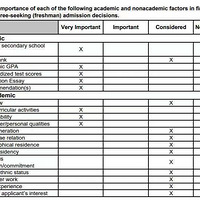 Ҫ��Ҫ�����Ƽ���