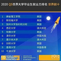 �Ӿ�ҵ�Ƕȿ�ѡУ��QS�����ѧ��ҵ����ҵ������������