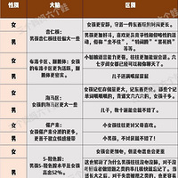 ���˼Һ������˲�, �ҼҺ������ز�