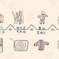 һ��ĸŮ������Ķ��ʼǣ���������ǿ���Բ����㺢�Ӷ������