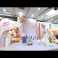 �������ⱦ��������