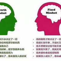 �����й�ʽǫ�飬����������ݹ����������, �Ӻζ���?