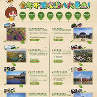 ��Ǩ����ر�������һ��������Ǩ