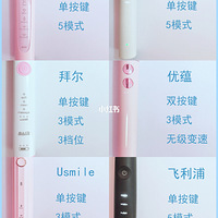 ���۸�綯��ˢ�ص�ʵ�� ���ֵ綯��ˢѡ��