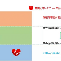 ����Ϲ������ʱ������һ�����ܲ�����