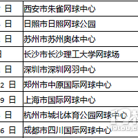 �²��ɵ��������й�ҵ����ս������վ�����Ƽ��ٴ��Ѽ�!