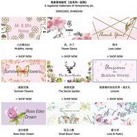 2020�걬��Ԥ��������Ҫ��ϲ�Ǻа�������~