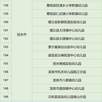 186+173���㽭����2019��������ɫ�׶�԰������������