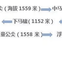 [������;]12.06-07 �����֮������Խ�������⣨������������