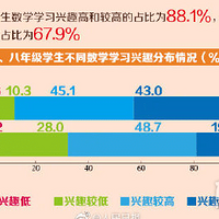 ��Һ���ϲ����ѧ��