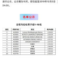 ϲ���ܲ������⽻�ѵ����ѿ��Խ�������