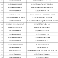����ޱ������𣿵ڶ���������У����ѵ�������ڡ�������������