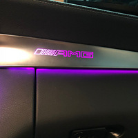 ȫ����װ����C����Χ��ä�㸨������