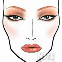 ����ʱ������-ȧ�Ǹ߲��ÿ������������ĸ�ȧ�ǣ�