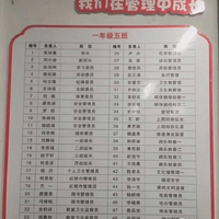 �����⡿���ݹ���Ա��ë������Ա����������Ա��һ����50����ί��