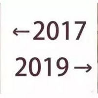 �Դ������ޣ�������ĸ��û�����ӿ���