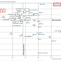 ��Щ��������ɼ����ܺõĺ��ӣ����Ǹ�ĸ�������������ģ�