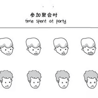 ��������=û��Ϣ��ÿ���ҳ���Ƿ����ĺ���һ��Բ���