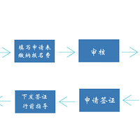 ������ȥ�ձ���סѧ��һ����ֻҪ15800��