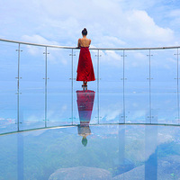 ��������ȫ���Գ�ס�� ���αؿ�