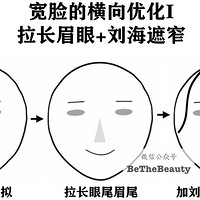 ��溵t����ʷ��ƽ��������δ����������ױ��������ı����Ļ���