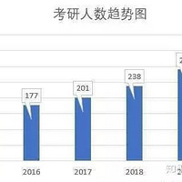 ȥ�⼸�����ң�����ѧУ�����ߣ��ż��ͣ�����Ҳ�ر��ʺ��㣡