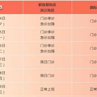 �����ڼ亼�ݸ���ҽԺ���ﰲ�ų�¯�����в����ȳԺ����ִ󼯺ϣ�