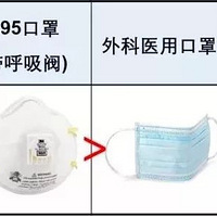 KN95���ֿ���ʹ�ö�ã�Ҫ��Ҫ�����������ֲ�����ô�죿