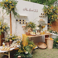 ����ɻ�|Ԥ��������Ʒ��Ҫע�������