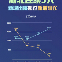 ������һȷ�ﲡ����66�˸��룬��ũ������һȷ�ﲡ��Ǳ����27