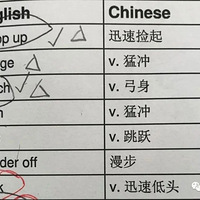 ���꼶����˳���������£��������ǡ������ʻ��������ؾ� ...