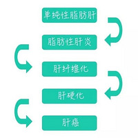 ѣǧ˳ԵıҩͱƷ˸Ρᵶ