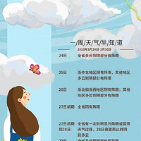 ��Ҫ���ѣ����ꡢ��硢ǿ�������㽭�����׳�������������������