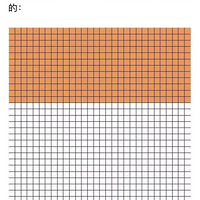 ����ֻ��900���£�