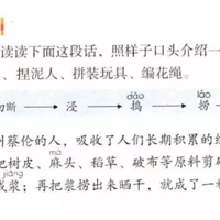 �������˲������Ŀα�������˼ά��ͼ������ʹ�ã�