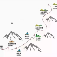 �Ĺ���ɽ�����+���壩���߹���·��������û�д���