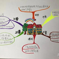 �㽭��ѧ���ɲ��������ϿΣ���ѧ���Σ�����Ҫ֪����20��С��